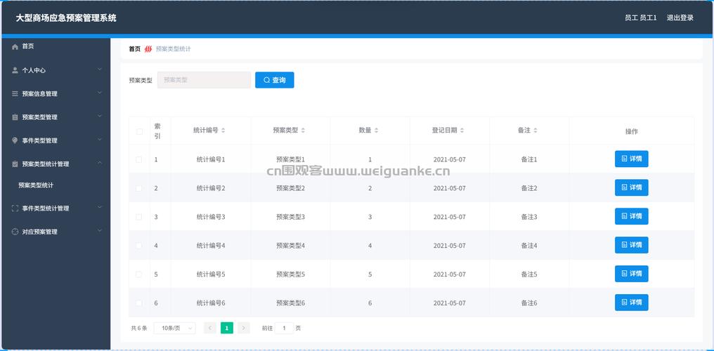 企业内部小型网络管理系统 从零搭建到高效运维的全方位指南