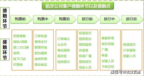 三秒定乾坤 信息流创意如何瞬间锁住用户注意力